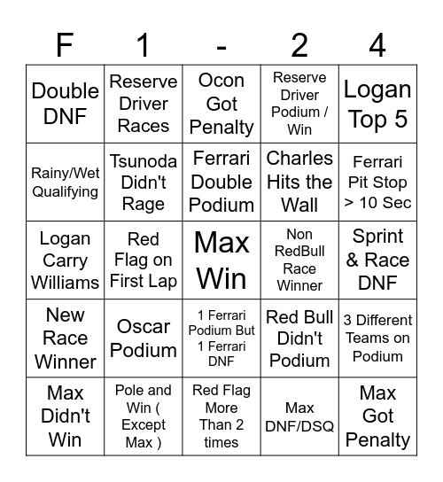 F1 2024 Fun Bingo Card