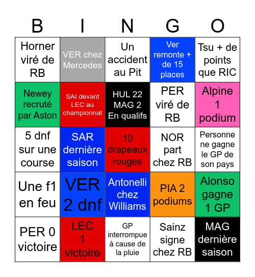 f1 2024 Bingo Card
