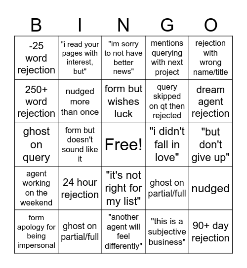 rejectomancy Bingo Card