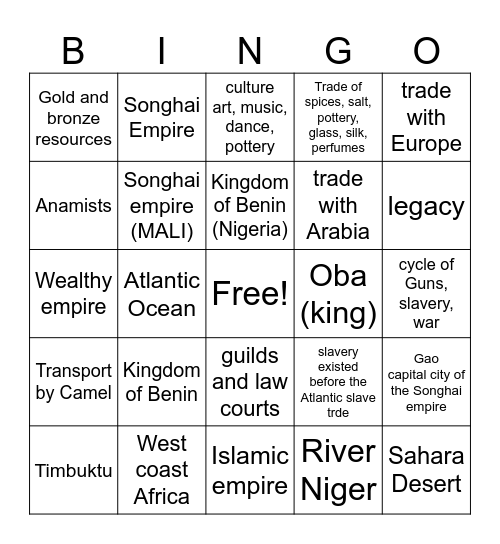 KINGDOM OF BENIN and SONGHAI EMPIRE Bingo Card