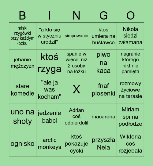 działka bingo Card