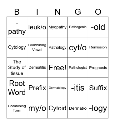 Chapter 1 Bingo Card