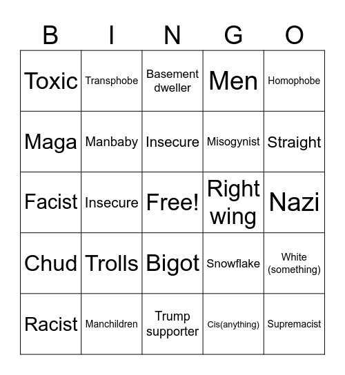 Buzzword Bingo! Bingo Card