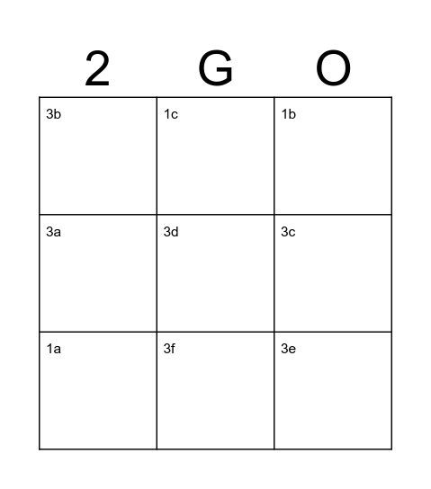 Two-StepEquation Bingo Card