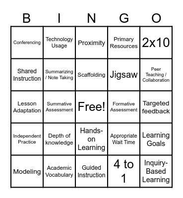 Walkthrough Bingo Card