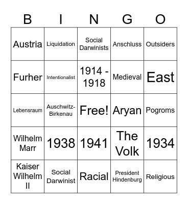 Holocaust - Ideology of anti-Semitism Bingo Card