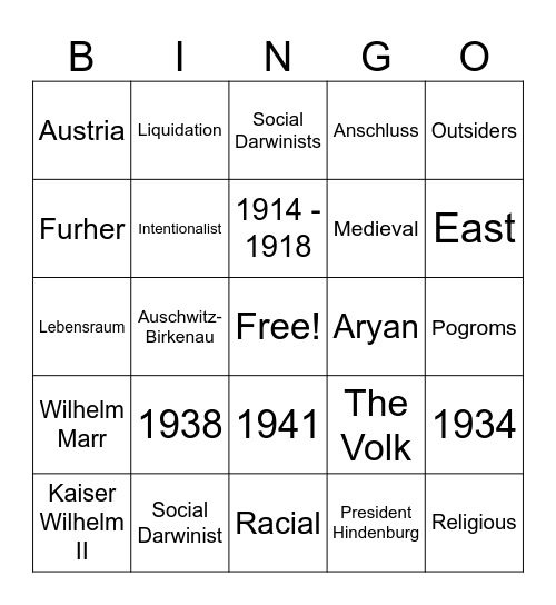 Holocaust - Ideology of anti-Semitism Bingo Card