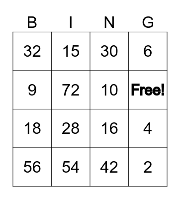 Unit 2 Multiplication Review Bingo Card