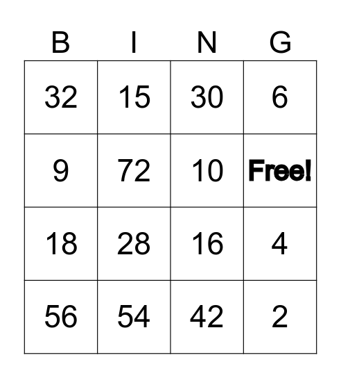 Unit 2 Multiplication Review Bingo Card