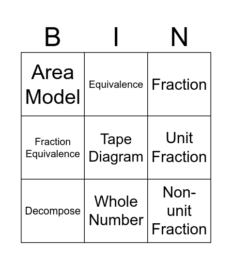 Math Terms Bingo Card