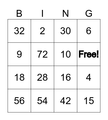 Unit 2 Multiplication Review Bingo Card