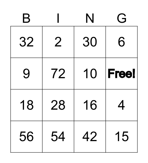 Unit 2 Multiplication Review Bingo Card
