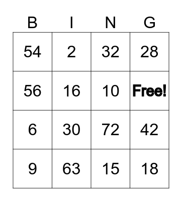 Unit 2 Multiplication Review Bingo Card