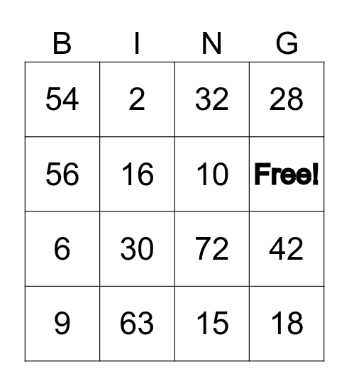 Unit 2 Multiplication Review Bingo Card