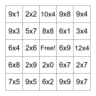 Multiplication Bingo Card