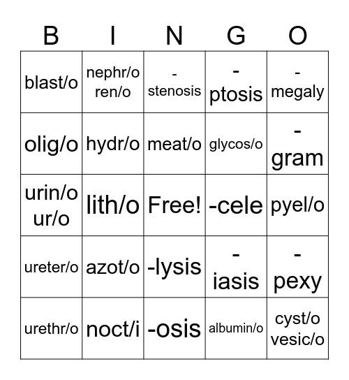 Chapter 6 Bingo Card