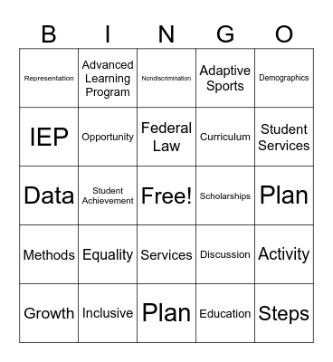 Inclusion Workshop Bingo Card