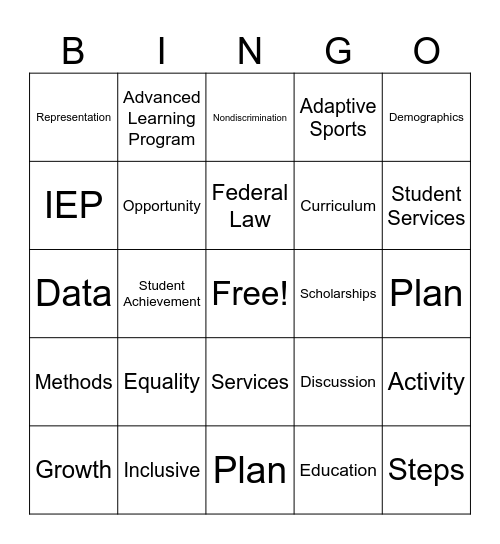 Inclusion Workshop Bingo Card