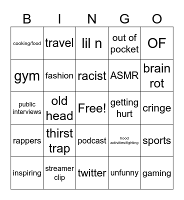 viewer ig reel Bingo Card