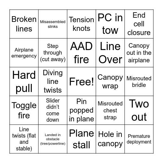 Malfunction Bingo Card