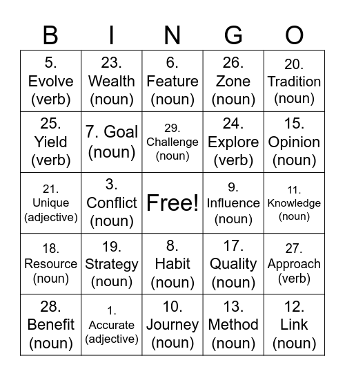 Find someone who has the word... Bingo Card