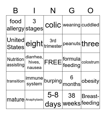 Nutrition Science BINGO Card