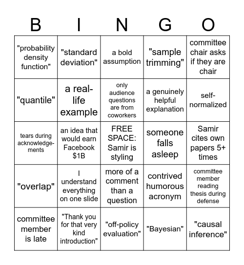 Samir's Thesis Defense Bingo Card