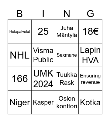 Finapäivä Lahes - bingo Card