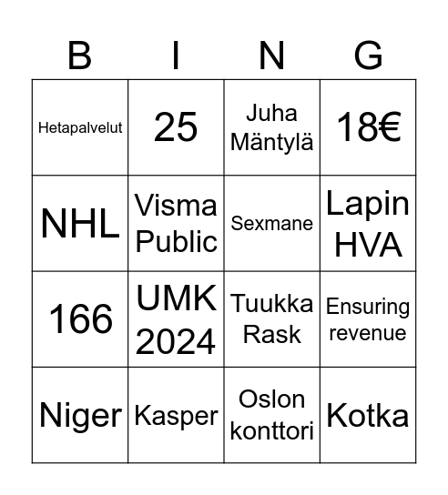 Finapäivä Lahes - bingo Card