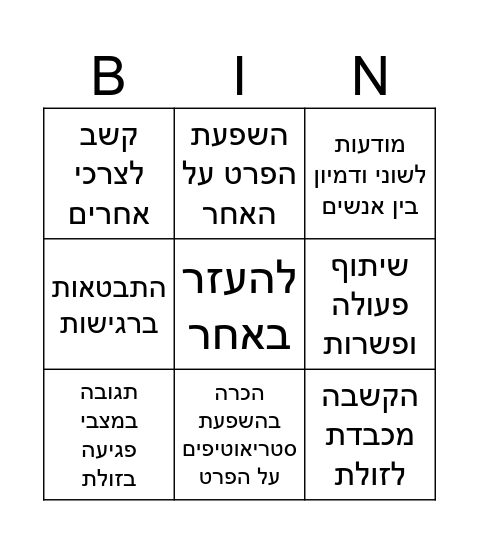 דמות הבוגר- יחסים בין אישיים Bingo Card