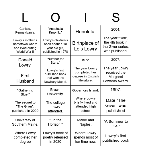 Lois Lowry Bingo Card