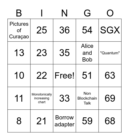 Number Bingo 1-75 Bingo Card