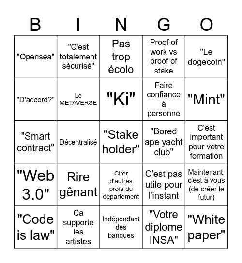 Bingo blockchain Bingo Card