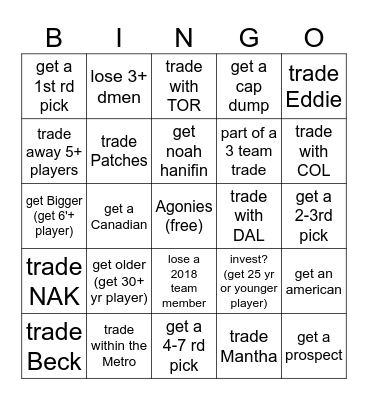 At the Deadline the Caps... Bingo Card