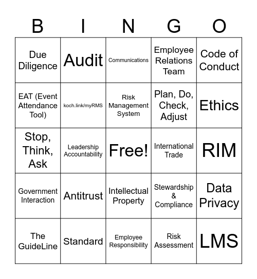 Compliance Risk Bingo Card