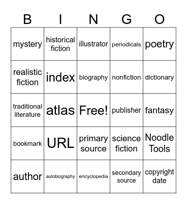 Library Lingo Bingo Card