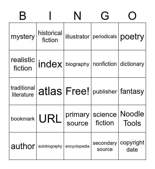 Library Lingo Bingo Card