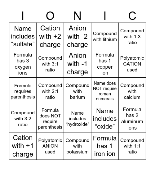 Ionic Bingo Card