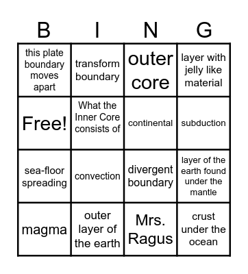 Layers of the earth Bingo Card