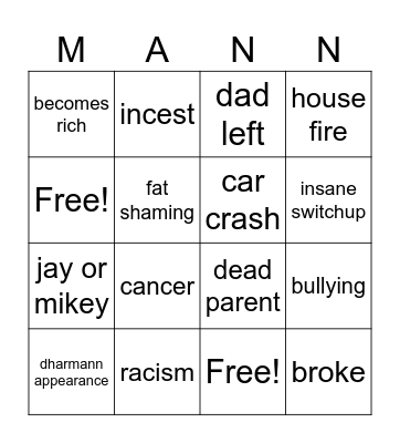 Mann Bingo Card