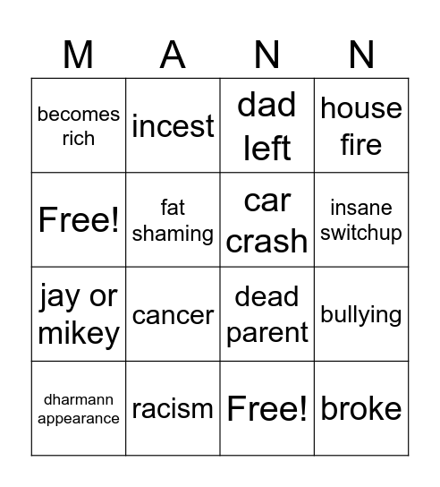 Mann Bingo Card