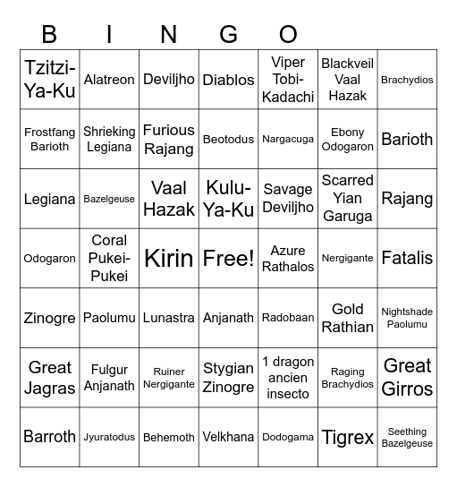 Monster Hunter World Bingo Card