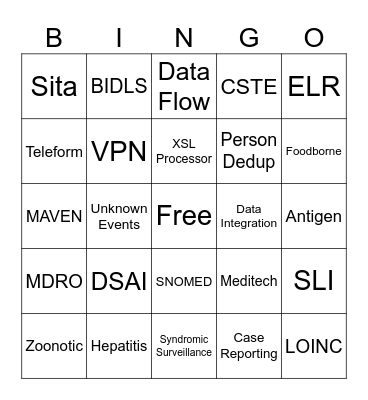 Data Flow Team Bingo Card