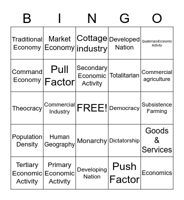 Human Geography Bingo Card