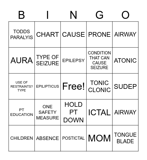 SEIZURE MANAGEMENT Bingo Card