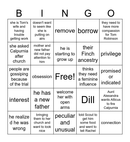 To Kill a Mockingbird Chapters 12-14 Bingo Card