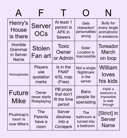 TPRR "Afton Family RP" Tropes Card Bingo Card