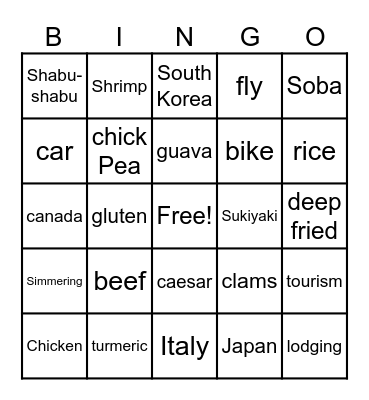 Hospitality Bingo Card