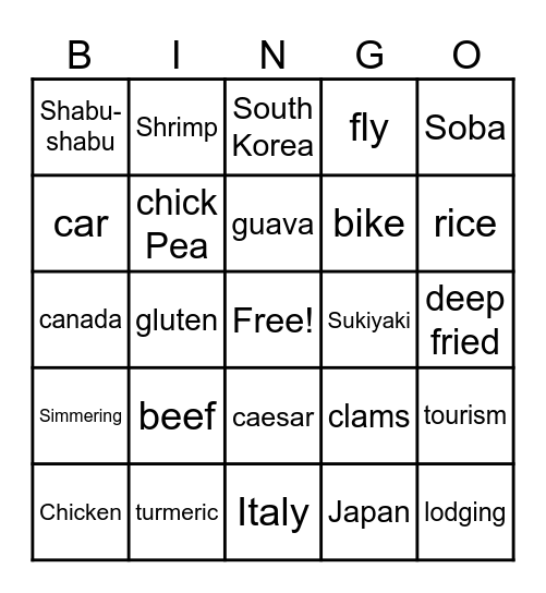 Hospitality Bingo Card