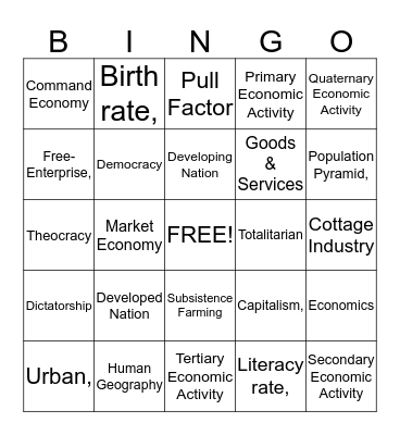 Human Geography Bingo Card